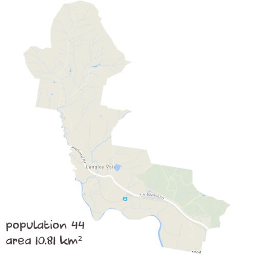 English Tutoring Near Me